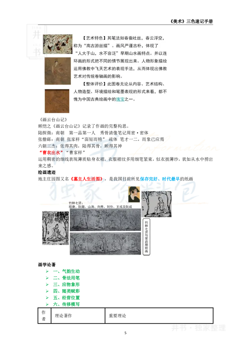 初中美术王炸秘籍1_教资_初高中2026教资_25下教师资格证_科三初中各科资料汇总_初中美术王炸秘籍
