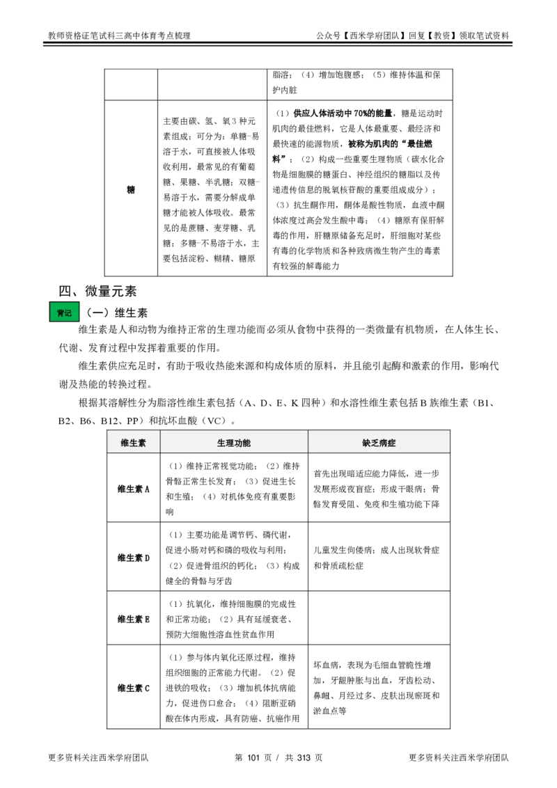 高中体育-考点梳理1_教资_25下资料合集二_25下最新科三知识点汇编+思维导图-高中_07.体育_04.考点梳理