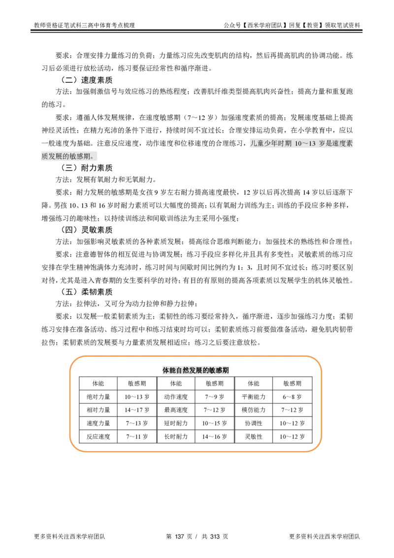 高中体育-考点梳理1_教资_25下资料合集二_25下最新科三知识点汇编+思维导图-高中_07.体育_04.考点梳理