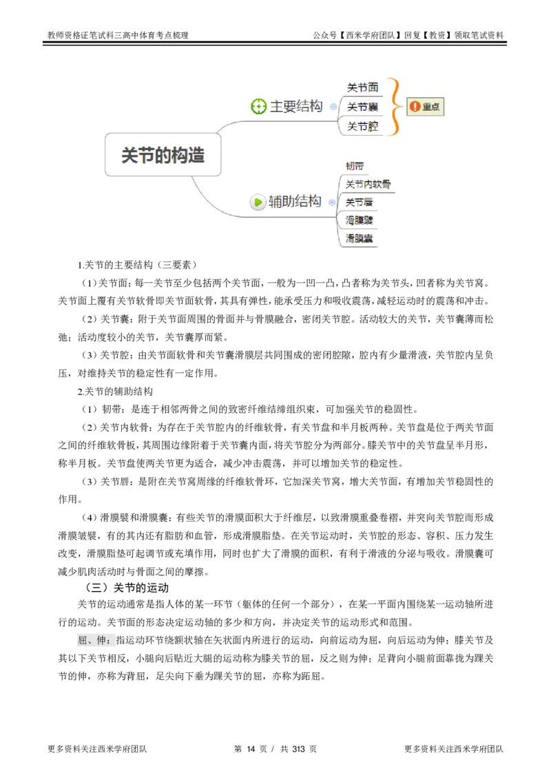 高中体育-考点梳理1_教资_25下资料合集二_25下最新科三知识点汇编+思维导图-高中_07.体育_04.考点梳理