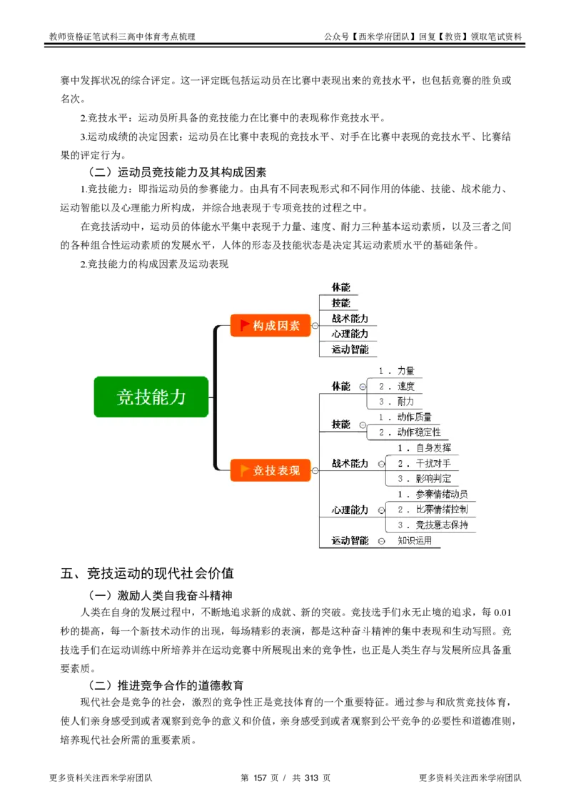 高中体育-考点梳理1_教资_25下资料合集二_25下最新科三知识点汇编+思维导图-高中_07.体育_04.考点梳理