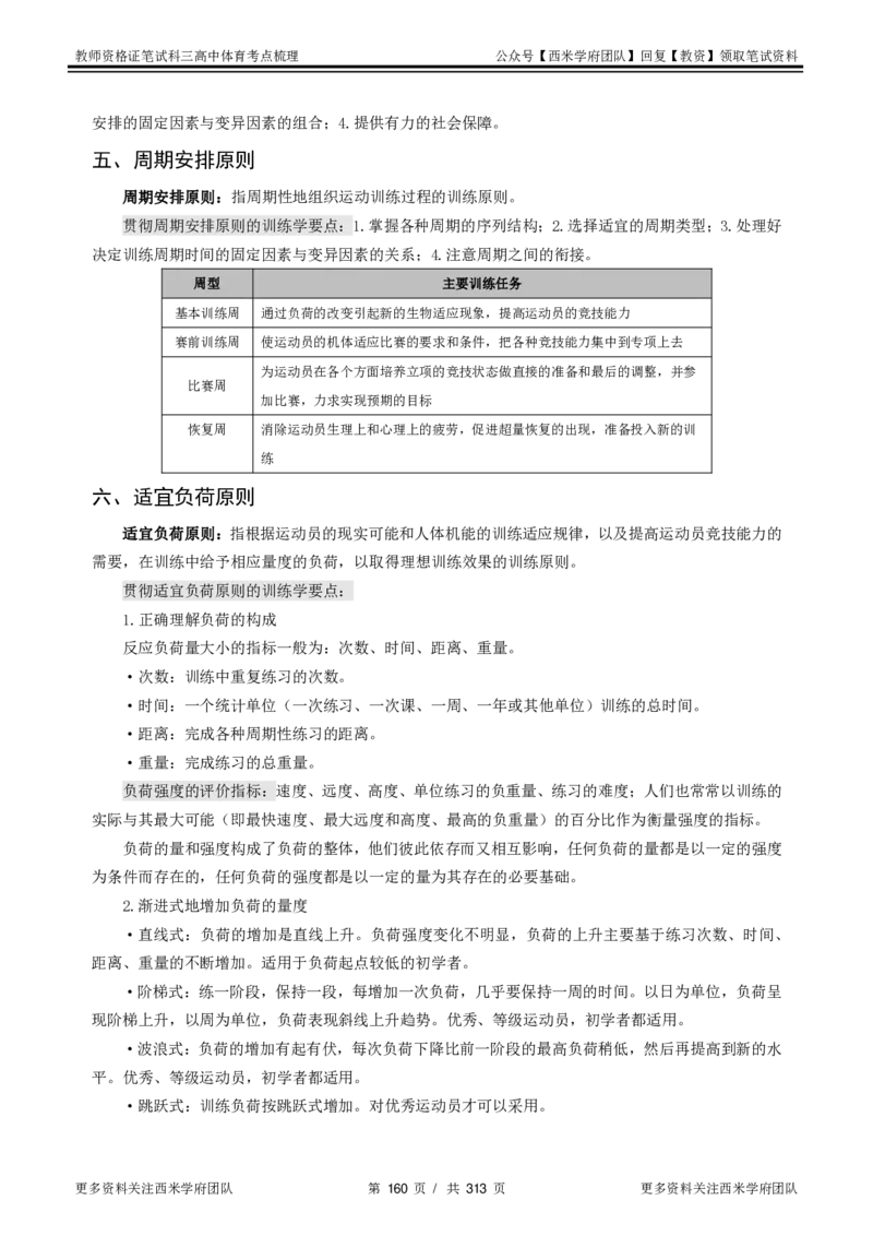 高中体育-考点梳理1_教资_25下资料合集二_25下最新科三知识点汇编+思维导图-高中_07.体育_04.考点梳理