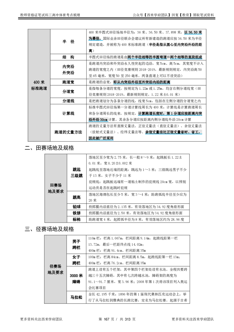 高中体育-考点梳理1_教资_25下资料合集二_25下最新科三知识点汇编+思维导图-高中_07.体育_04.考点梳理