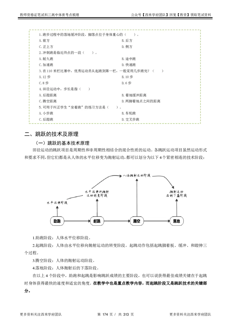 高中体育-考点梳理1_教资_25下资料合集二_25下最新科三知识点汇编+思维导图-高中_07.体育_04.考点梳理