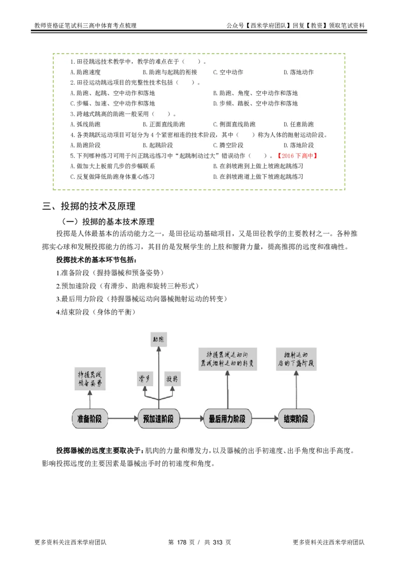 高中体育-考点梳理1_教资_25下资料合集二_25下最新科三知识点汇编+思维导图-高中_07.体育_04.考点梳理