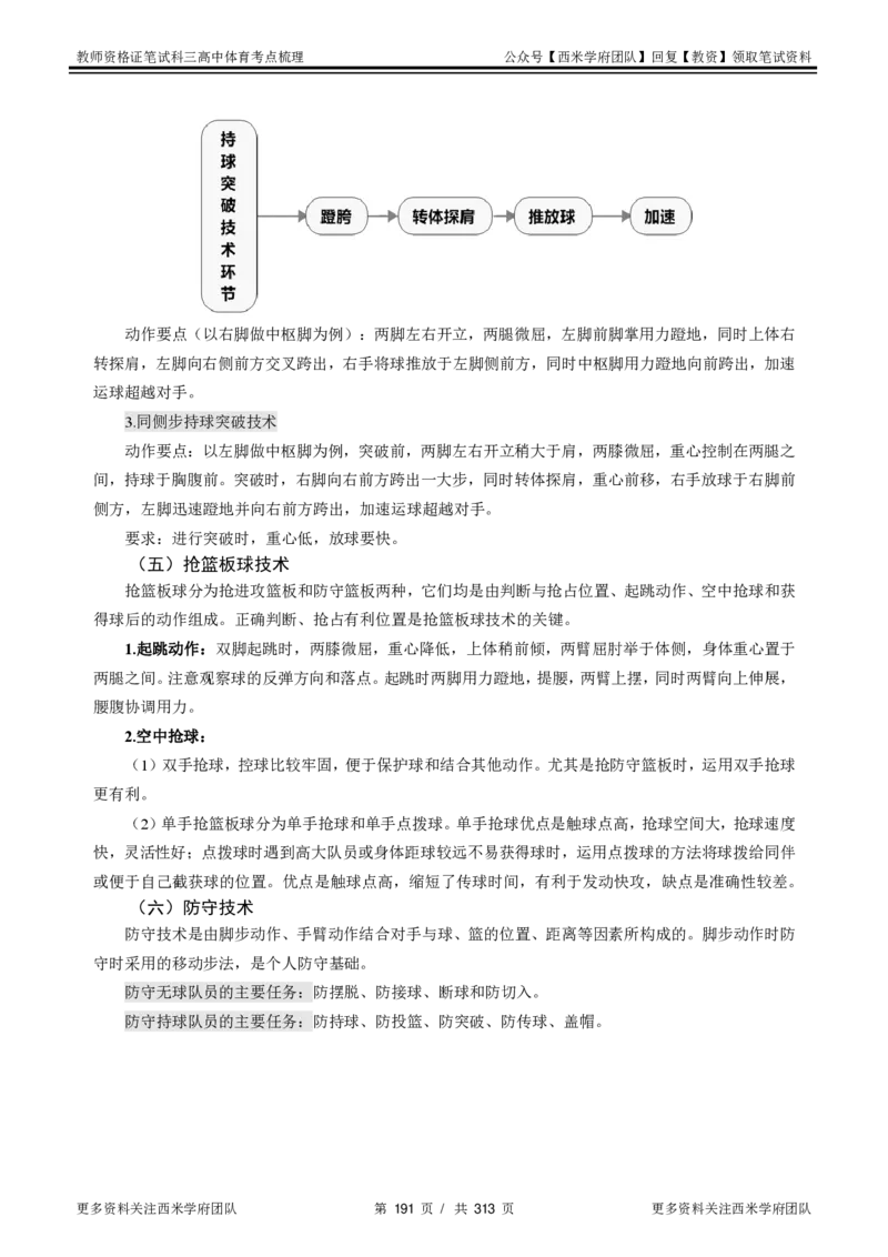 高中体育-考点梳理1_教资_25下资料合集二_25下最新科三知识点汇编+思维导图-高中_07.体育_04.考点梳理