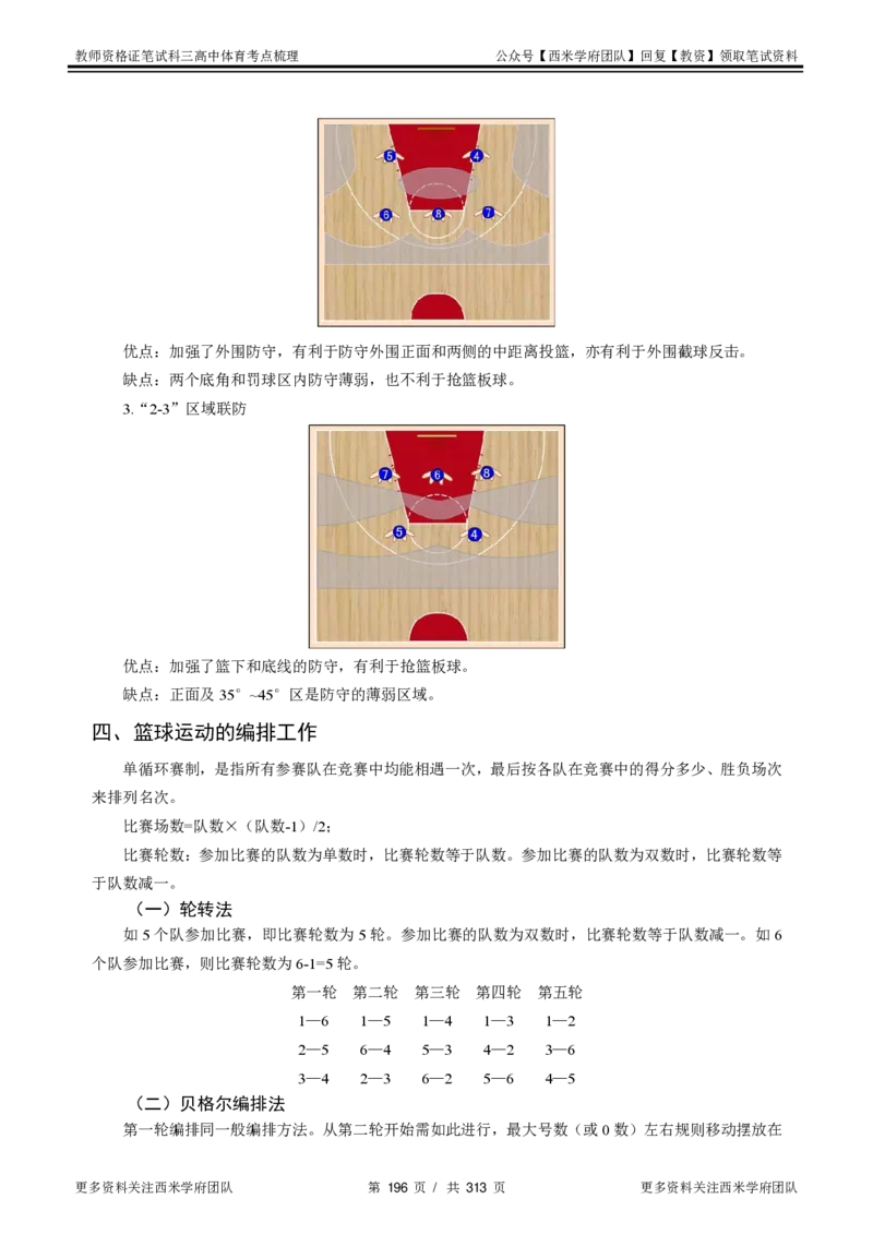高中体育-考点梳理1_教资_25下资料合集二_25下最新科三知识点汇编+思维导图-高中_07.体育_04.考点梳理