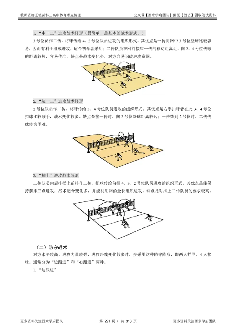 高中体育-考点梳理1_教资_25下资料合集二_25下最新科三知识点汇编+思维导图-高中_07.体育_04.考点梳理