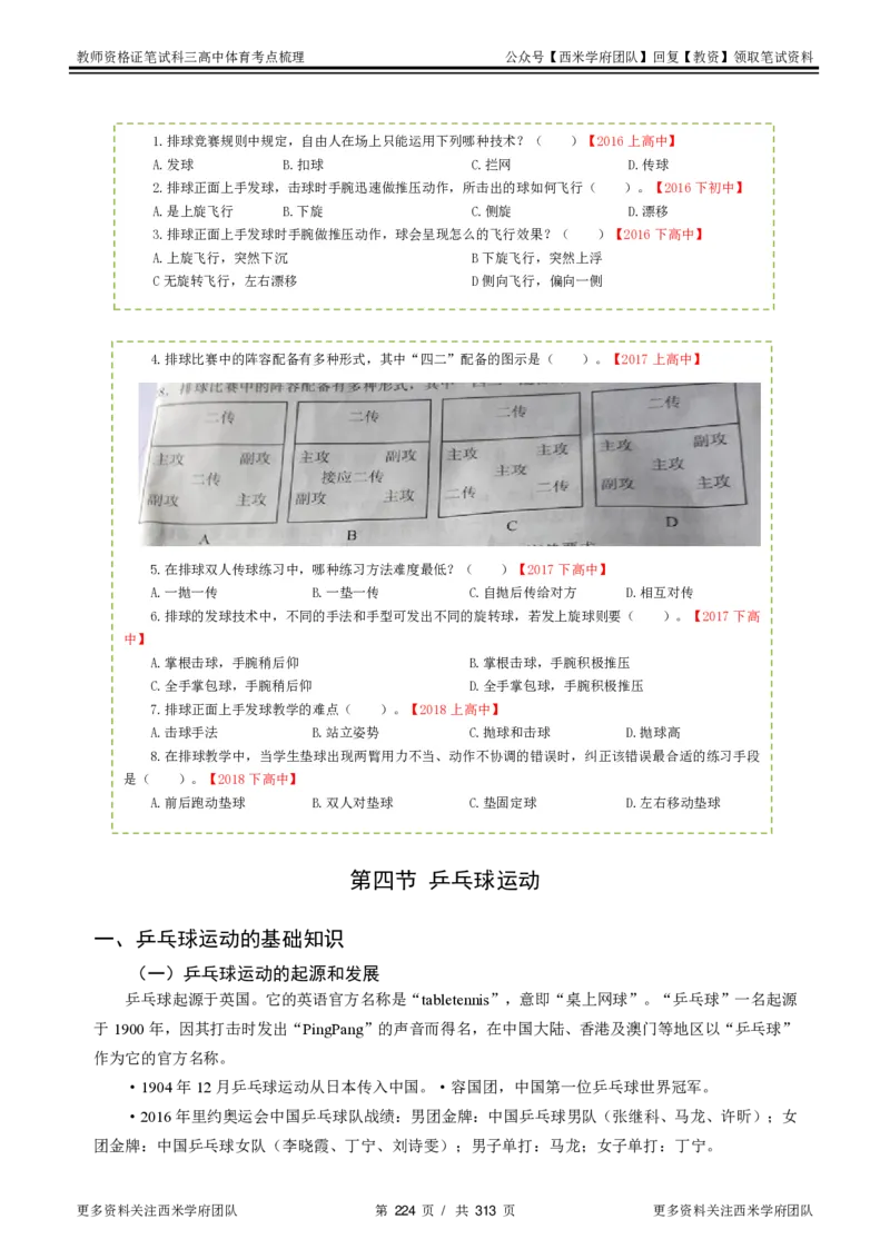 高中体育-考点梳理1_教资_25下资料合集二_25下最新科三知识点汇编+思维导图-高中_07.体育_04.考点梳理