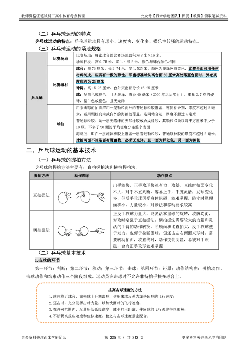 高中体育-考点梳理1_教资_25下资料合集二_25下最新科三知识点汇编+思维导图-高中_07.体育_04.考点梳理
