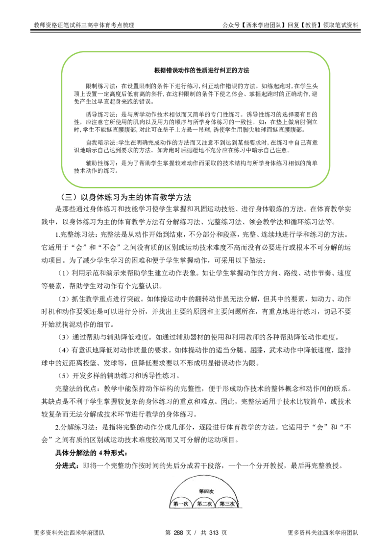 高中体育-考点梳理1_教资_25下资料合集二_25下最新科三知识点汇编+思维导图-高中_07.体育_04.考点梳理