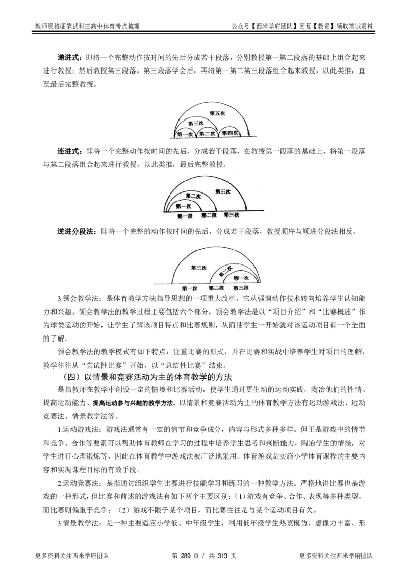 高中体育-考点梳理1_教资_25下资料合集二_25下最新科三知识点汇编+思维导图-高中_07.体育_04.考点梳理