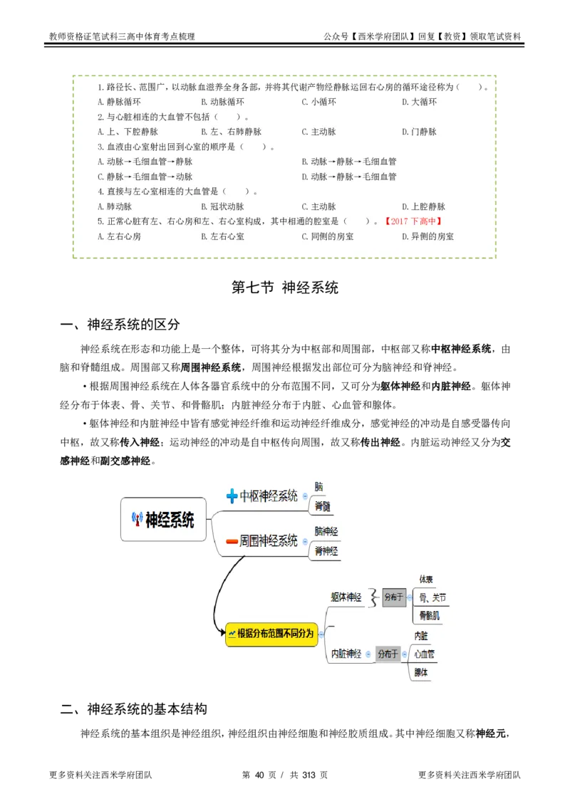 高中体育-考点梳理1_教资_25下资料合集二_25下最新科三知识点汇编+思维导图-高中_07.体育_04.考点梳理