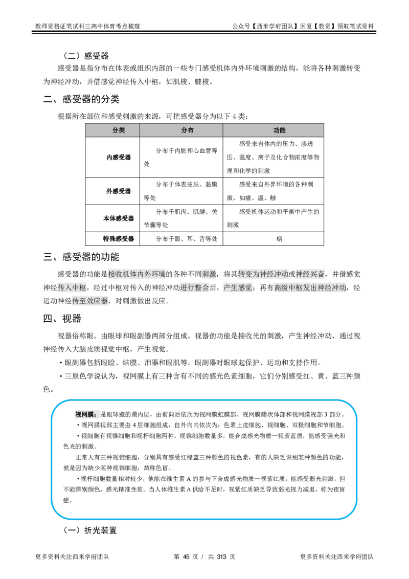 高中体育-考点梳理1_教资_25下资料合集二_25下最新科三知识点汇编+思维导图-高中_07.体育_04.考点梳理