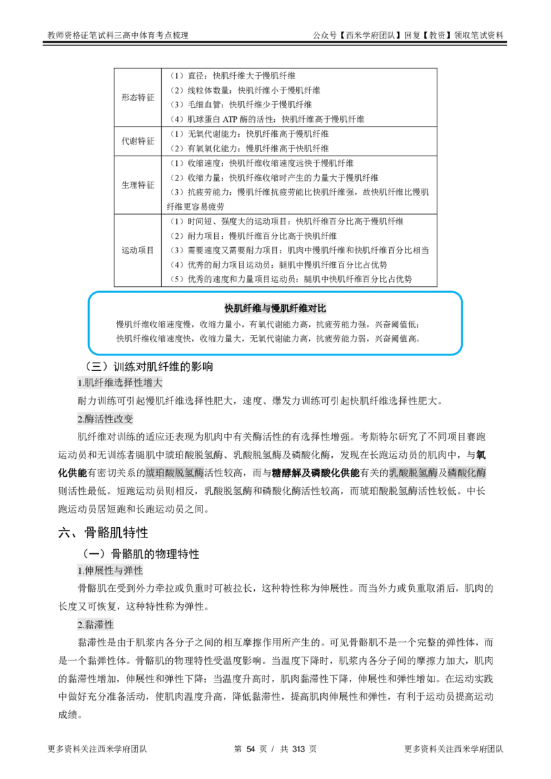 高中体育-考点梳理1_教资_25下资料合集二_25下最新科三知识点汇编+思维导图-高中_07.体育_04.考点梳理