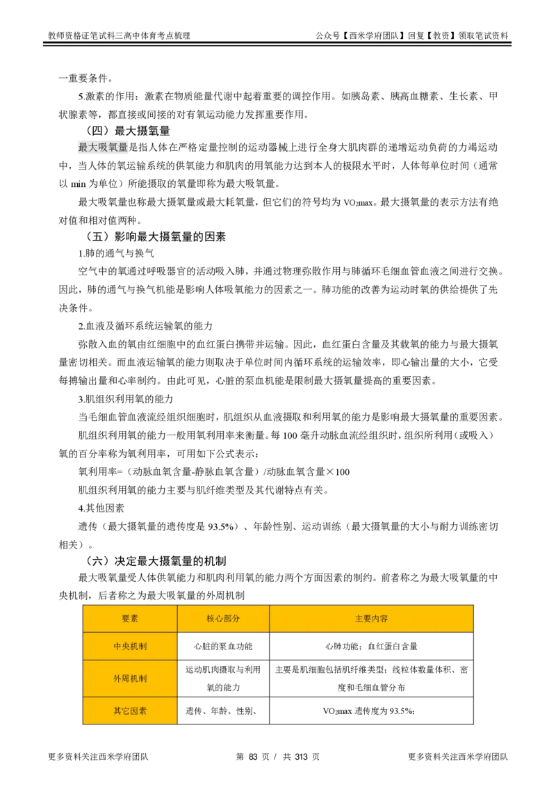 高中体育-考点梳理1_教资_25下资料合集二_25下最新科三知识点汇编+思维导图-高中_07.体育_04.考点梳理