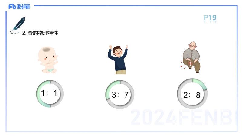 1.16-理论精讲-运动解剖学2-王传世+_4-教培资料-26年最新资料-同步更新_科一科二电子资料合集中小幼（笔记真题知识点汇总等）文件多，按需保存_各机构笔记合集（中小幼）推荐