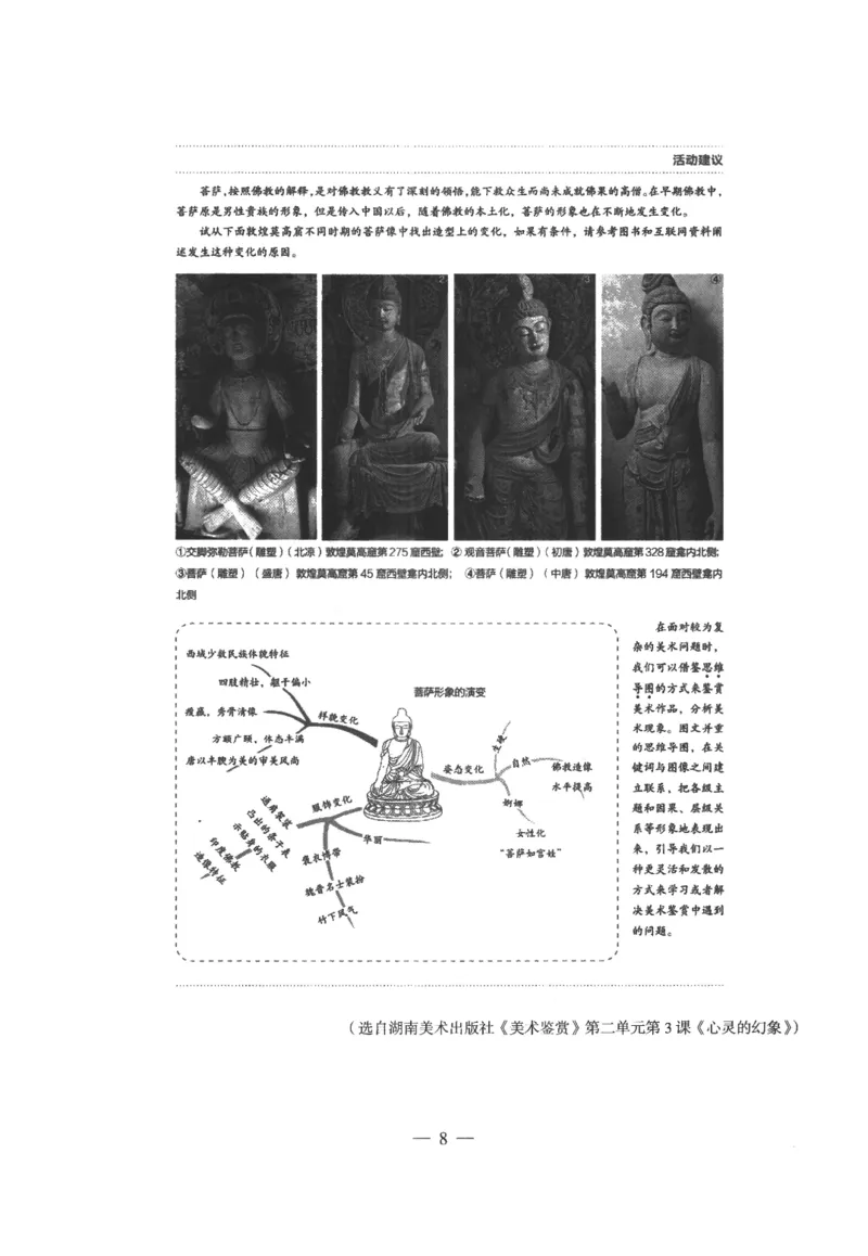 高中-美术学科知识与教学能力_教资_25下资料合集二_25下最新科三知识点汇编+思维导图-高中_10.美术_05.模拟卷