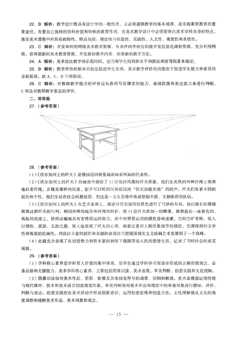 高中-美术学科知识与教学能力_教资_25下资料合集二_25下最新科三知识点汇编+思维导图-高中_10.美术_05.模拟卷