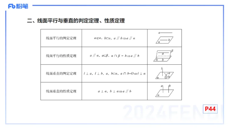1.13晚-理论精讲-高中基础知识6-马小宁_4-教培资料-26年最新资料-同步更新_科一科二电子资料合集中小幼（笔记真题知识点汇总等）文件多，按需保存_01西米合集_24上半年系统班