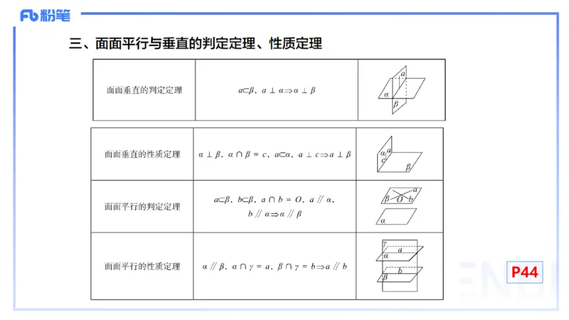 1.13晚-理论精讲-高中基础知识6-马小宁_4-教培资料-26年最新资料-同步更新_科一科二电子资料合集中小幼（笔记真题知识点汇总等）文件多，按需保存_01西米合集_24上半年系统班