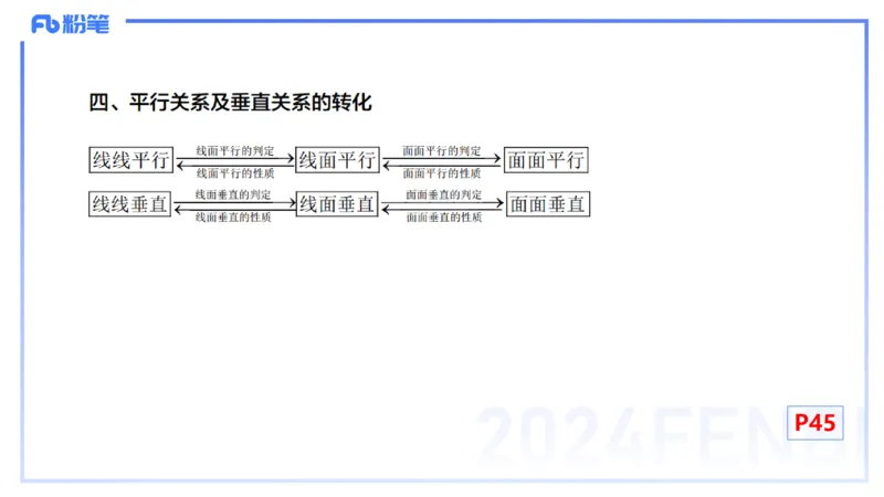 1.13晚-理论精讲-高中基础知识6-马小宁_4-教培资料-26年最新资料-同步更新_科一科二电子资料合集中小幼（笔记真题知识点汇总等）文件多，按需保存_01西米合集_24上半年系统班