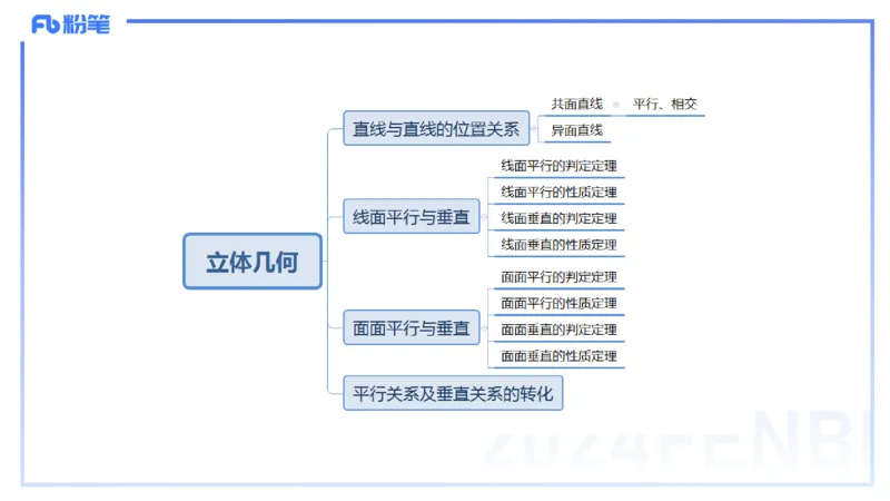 1.13晚-理论精讲-高中基础知识6-马小宁_4-教培资料-26年最新资料-同步更新_科一科二电子资料合集中小幼（笔记真题知识点汇总等）文件多，按需保存_01西米合集_24上半年系统班