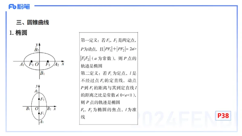 1.13晚-理论精讲-高中基础知识6-马小宁_4-教培资料-26年最新资料-同步更新_科一科二电子资料合集中小幼（笔记真题知识点汇总等）文件多，按需保存_01西米合集_24上半年系统班