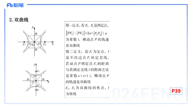 1.13晚-理论精讲-高中基础知识6-马小宁_4-教培资料-26年最新资料-同步更新_科一科二电子资料合集中小幼（笔记真题知识点汇总等）文件多，按需保存_01西米合集_24上半年系统班