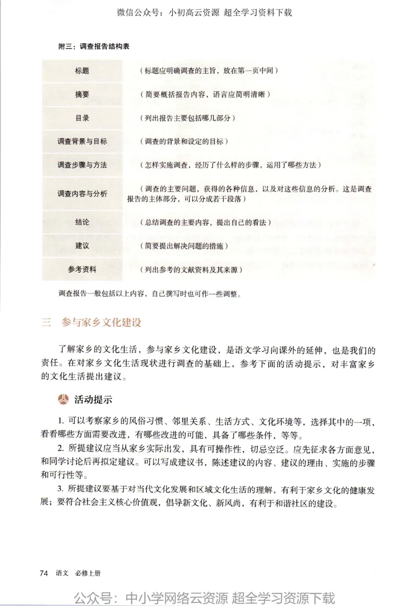2019新改版高中语文必修上册_4-教培资料-26年最新资料-同步更新_科一科二电子资料合集中小幼（笔记真题知识点汇总等）文件多，按需保存_各机构笔记合集（中小幼）推荐