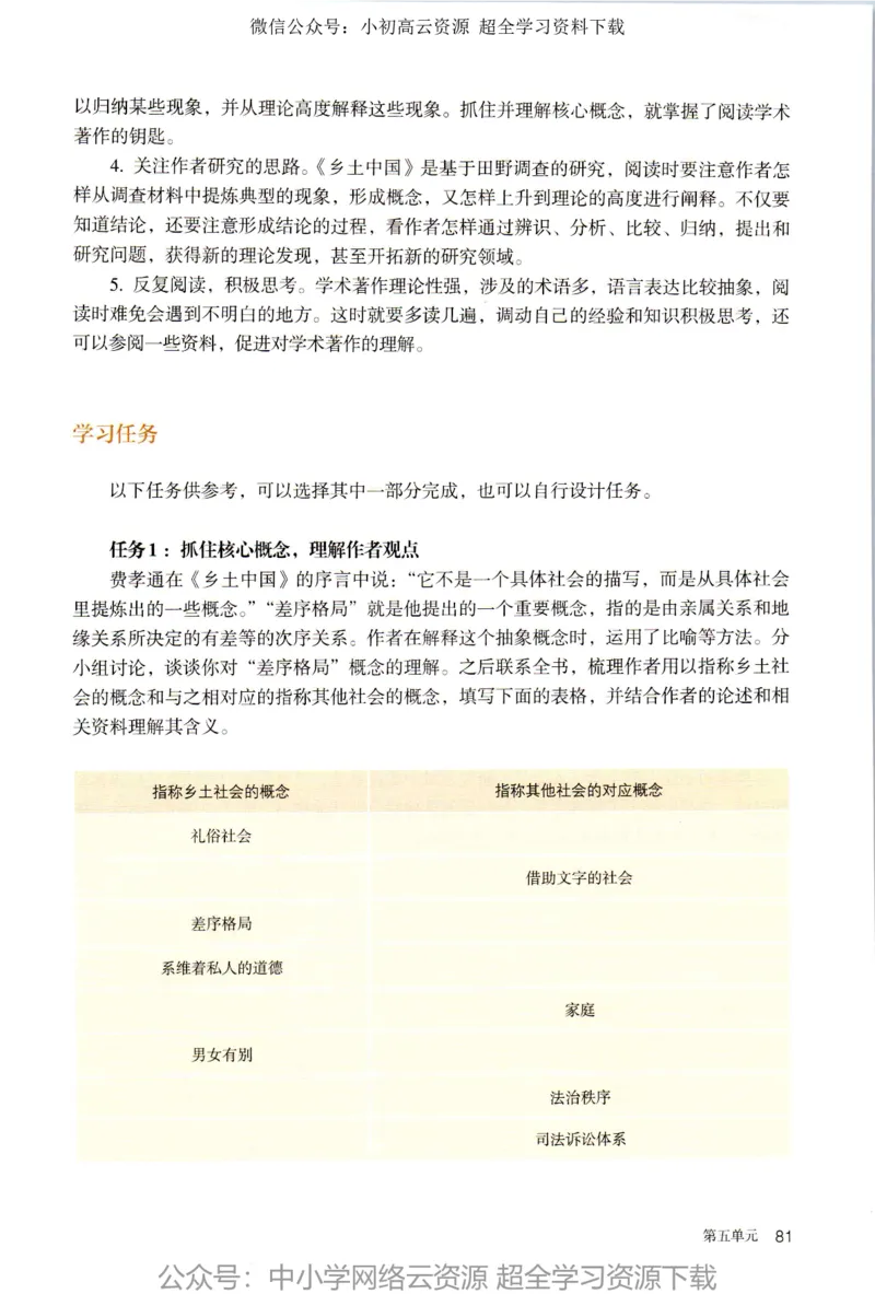 2019新改版高中语文必修上册_4-教培资料-26年最新资料-同步更新_科一科二电子资料合集中小幼（笔记真题知识点汇总等）文件多，按需保存_各机构笔记合集（中小幼）推荐