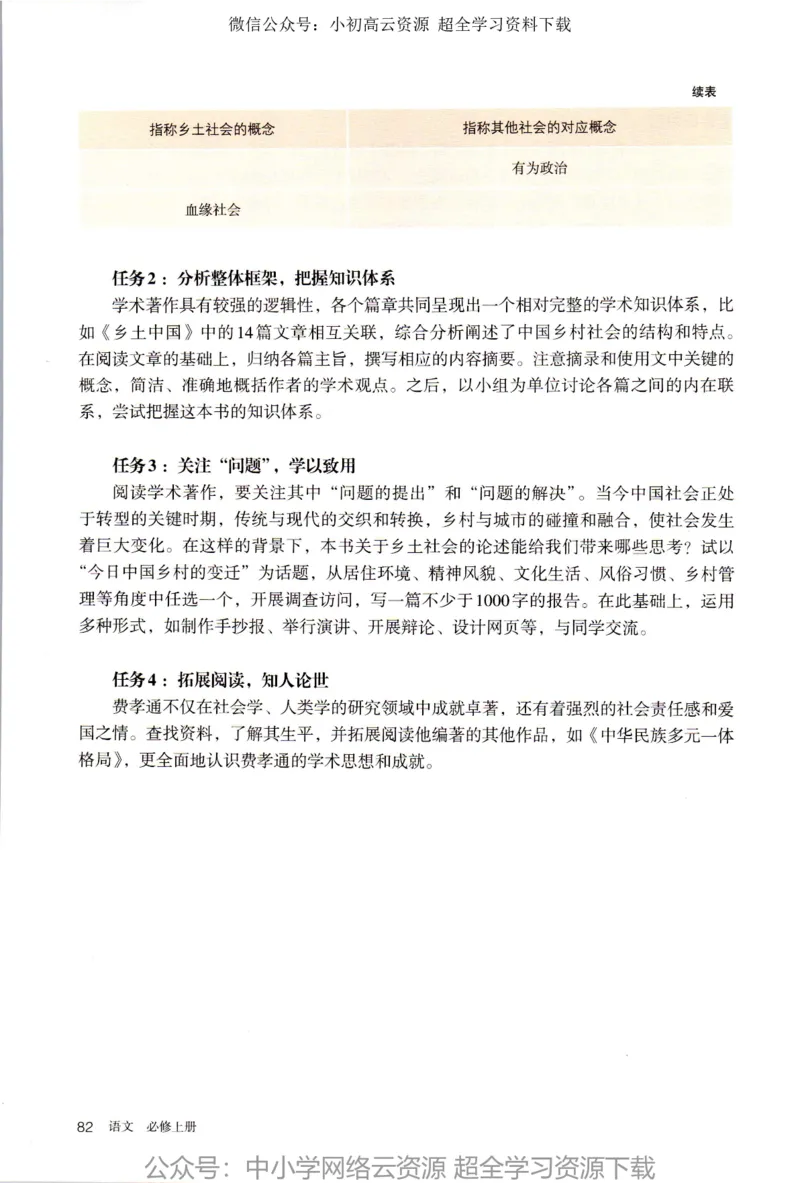 2019新改版高中语文必修上册_4-教培资料-26年最新资料-同步更新_科一科二电子资料合集中小幼（笔记真题知识点汇总等）文件多，按需保存_各机构笔记合集（中小幼）推荐