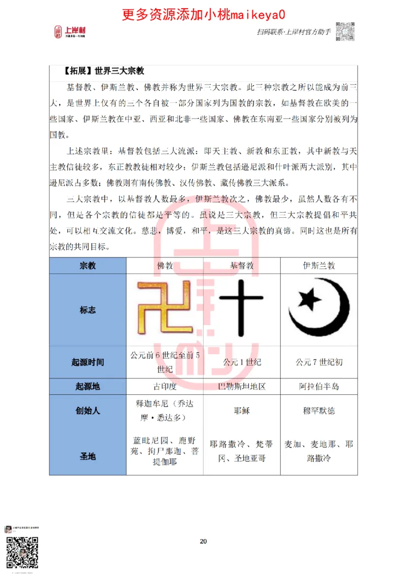 2024年新年贺词和中央一号文件讲义_纯图版_2026考公资料_（28）上岸村合集（司马、章晓铭、王永恒、天晓、忠政、丁旭等）_2025合集_2司马合集_讲义