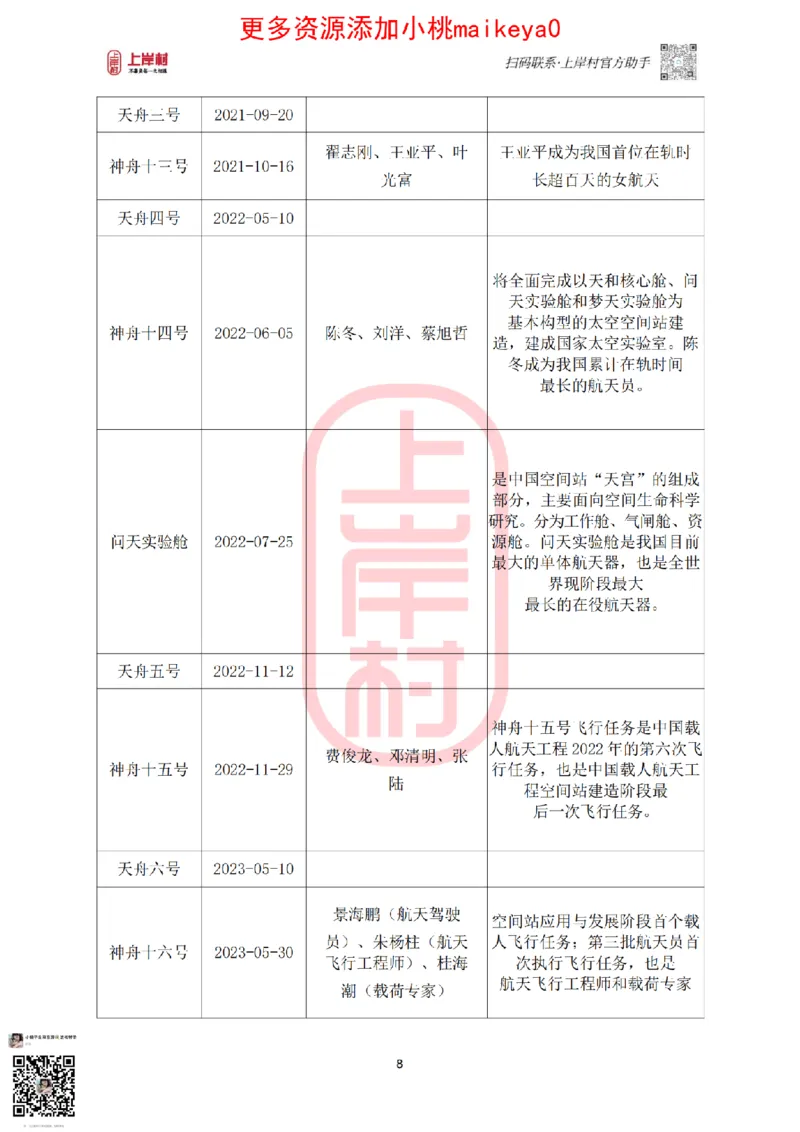 2024年新年贺词和中央一号文件讲义_纯图版_2026考公资料_（28）上岸村合集（司马、章晓铭、王永恒、天晓、忠政、丁旭等）_2025合集_2司马合集_讲义