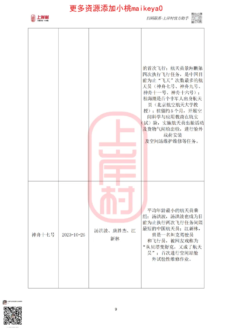 2024年新年贺词和中央一号文件讲义_纯图版_2026考公资料_（28）上岸村合集（司马、章晓铭、王永恒、天晓、忠政、丁旭等）_2025合集_2司马合集_讲义