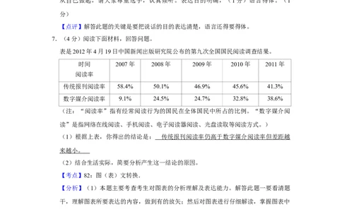 2012年湖南省株洲市中考语文试卷（教师版）_中考真题_1.语文中考真题2015-2024年_地区卷_湖南省_湖南株洲卷中考语文07-22