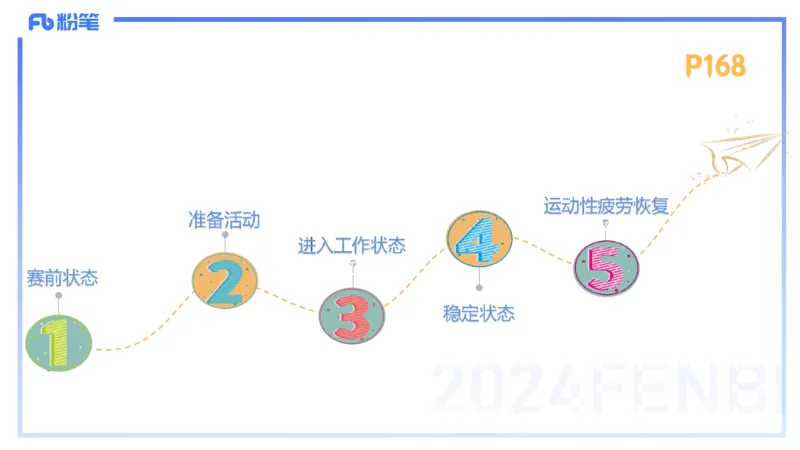 1.24-理论精讲-运动生理学4-王传世+_4-教培资料-26年最新资料-同步更新_科一科二电子资料合集中小幼（笔记真题知识点汇总等）文件多，按需保存_各机构笔记合集（中小幼）推荐