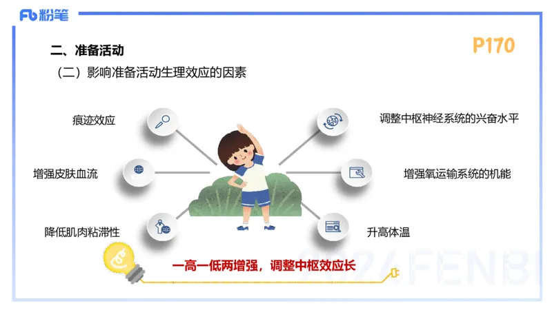 1.24-理论精讲-运动生理学4-王传世+_4-教培资料-26年最新资料-同步更新_科一科二电子资料合集中小幼（笔记真题知识点汇总等）文件多，按需保存_各机构笔记合集（中小幼）推荐