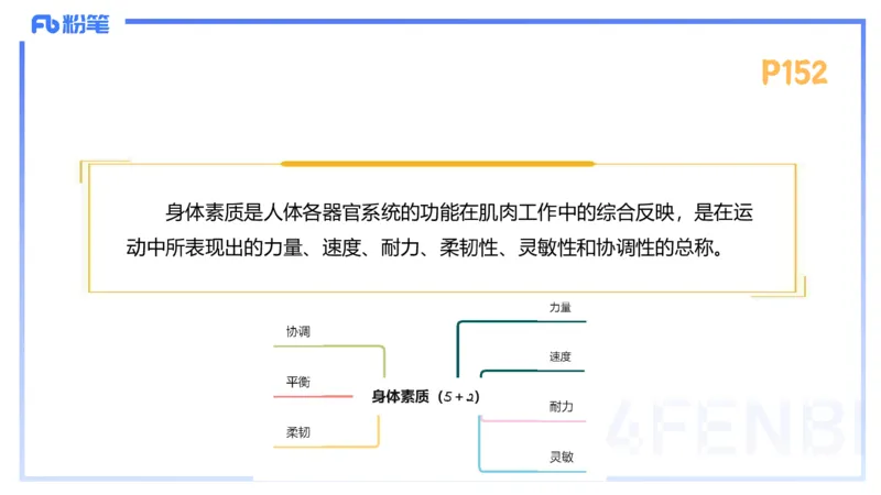 1.24-理论精讲-运动生理学4-王传世+_4-教培资料-26年最新资料-同步更新_科一科二电子资料合集中小幼（笔记真题知识点汇总等）文件多，按需保存_各机构笔记合集（中小幼）推荐