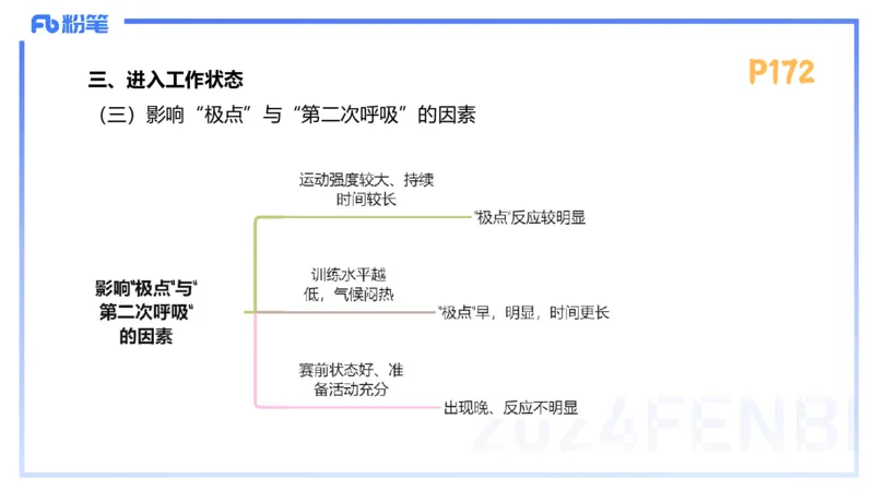 1.24-理论精讲-运动生理学4-王传世+_4-教培资料-26年最新资料-同步更新_科一科二电子资料合集中小幼（笔记真题知识点汇总等）文件多，按需保存_各机构笔记合集（中小幼）推荐