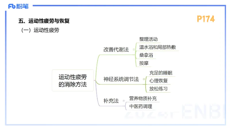 1.24-理论精讲-运动生理学4-王传世+_4-教培资料-26年最新资料-同步更新_科一科二电子资料合集中小幼（笔记真题知识点汇总等）文件多，按需保存_各机构笔记合集（中小幼）推荐