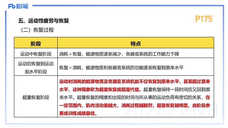 1.24-理论精讲-运动生理学4-王传世+_4-教培资料-26年最新资料-同步更新_科一科二电子资料合集中小幼（笔记真题知识点汇总等）文件多，按需保存_各机构笔记合集（中小幼）推荐