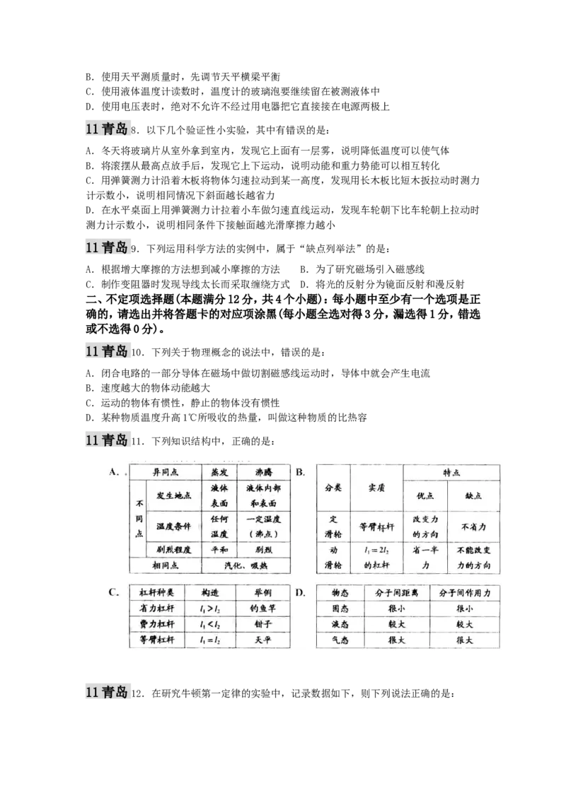 2011年青岛市中考物理试卷和答案_中考真题_4.物理中考真题2015-2024年_地区卷_山东省_青岛物理08-22