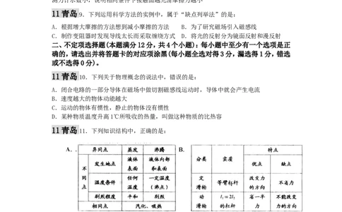 2011年青岛市中考物理试卷和答案_中考真题_4.物理中考真题2015-2024年_地区卷_山东省_青岛物理08-22