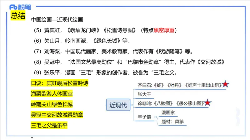 12.5早-艺术常识之中国绘画（三）-吕可_4-教培资料-26年最新资料-同步更新_初中高中教资_2025上中学教资笔试_0125上-综合素质FB网课_补充课：文化素养（新版）_讲义_2.艺术常识