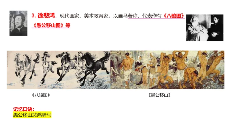 12.5早-艺术常识之中国绘画（三）-吕可_4-教培资料-26年最新资料-同步更新_初中高中教资_2025上中学教资笔试_0125上-综合素质FB网课_补充课：文化素养（新版）_讲义_2.艺术常识