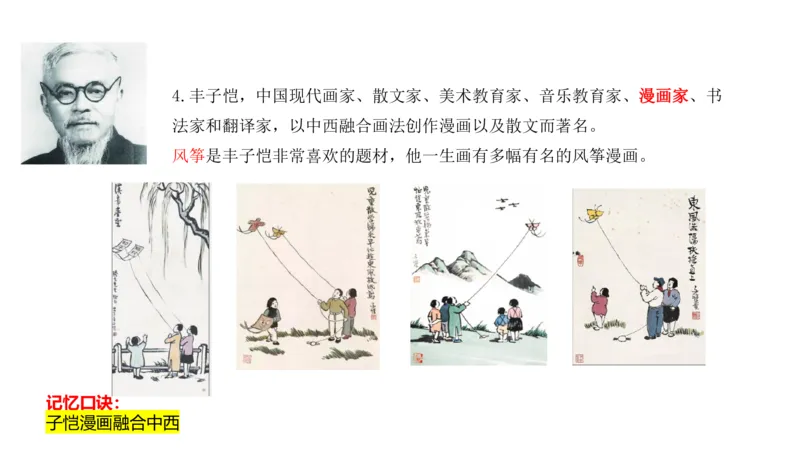 12.5早-艺术常识之中国绘画（三）-吕可_4-教培资料-26年最新资料-同步更新_初中高中教资_2025上中学教资笔试_0125上-综合素质FB网课_补充课：文化素养（新版）_讲义_2.艺术常识