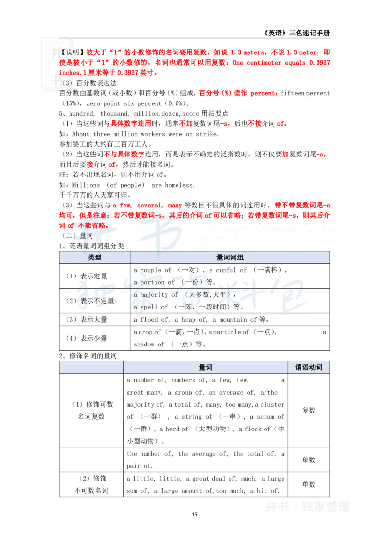 井书&middot;独家资料包教师资格《（高中）英语》三色速记手册（独家整理）_教资_初高中2026教资_25下教师资格证_科三高中各科资料汇总_井书&middot;独家资料包高中各科资料汇总