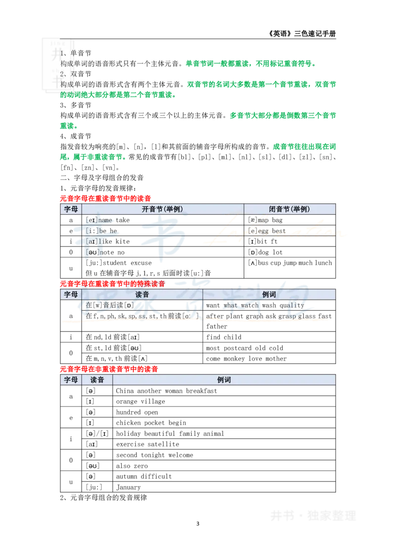 井书&middot;独家资料包教师资格《（高中）英语》三色速记手册（独家整理）_教资_初高中2026教资_25下教师资格证_科三高中各科资料汇总_井书&middot;独家资料包高中各科资料汇总