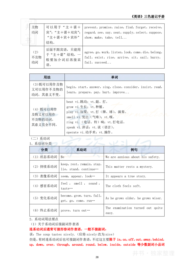 井书&middot;独家资料包教师资格《（高中）英语》三色速记手册（独家整理）_教资_初高中2026教资_25下教师资格证_科三高中各科资料汇总_井书&middot;独家资料包高中各科资料汇总